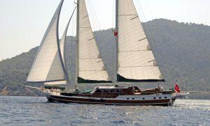 Sailing Yachts For Sale