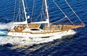 Yacht Charter